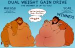  anthro belly big_belly disney duo felid food lion male male/male mammal moobs morbidly_obese mufasa obese overweight pantherine pizza scar_(the_lion_king) shikakaka the_lion_king weight_gain weight_gain_drive 
