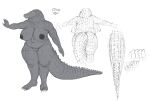  alligator alligatorid anthro big_breasts breasts crocodile crocodilian crocodylid doctordj female genitals hi_res niplles nude olivia_(doctordj) pussy reptile scalie slightly_chubby solo 