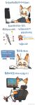 2022 absurd_res anthro blue_eyes chair cheek_tuft chinese_text clothing comic computer computer_mouse countershading domestic_cat duo facial_tuft felid feline felis feral fur furniture furries_with_pets hair hi_res holding_object hu_ku_li_(milkytiger1145) inner_ear_fluff kemono male mammal medal melee_weapon milkytiger1145 orange_body orange_fur pawpads pink_pawpads shirt solo sword text topwear translation_request tuft weapon white_hair 