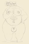  &lt;3 2022 5_fingers anthro balls belly belly_badge big_balls blush bodily_fluids care_bears dialogue digital_media_(artwork) english_text fingers front_view genitals grumpy_bear hand_on_hip hand_on_moob heart_nose khronosz lactating male male_lactation mammal micropenis milk moobs nipples nude obese obese_anthro obese_male overweight overweight_anthro overweight_male penis simple_background sketch small_penis solo speech_bubble standing talking_to_viewer text ursid 