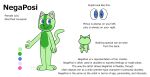  2022 anthro artist_name blue_eyes character_description character_name color_swatch digital_drawing_(artwork) digital_media_(artwork) domestic_cat english_text eyelashes featureless_crotch felid feline felis female flat_colors full-length_portrait fur green_body green_fur hi_res mammal model_sheet negaposi negaposi_(character) nude pink_inner_ear portrait pupils simple_background smile solo standing symbol-shaped_pupils text toony unusual_pupils white_background 