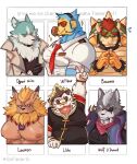  animal_crossing anthro avian bandai_namco bird bowser canid canine canis columbid digimon digimon_(species) dodo eyewear felid fur glasses group headgear headphones headset hi_res koopa leomon licho_(tas) lifewonders lion male mammal mario_bros meme musclegut muscular muscular_anthro muscular_male nintendo nipples overweight pantherine pecs scalie six_fanarts_challenge star_fox storm_ganz sunglasses tiger tokyo_afterschool_summoners video_games white_body white_fur wilbur_(animal_crossing) wolf wolf_o&#039;donnell 