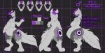  absurd_res anthro hi_res machine male model_sheet pregnant pregnant_male protogen solo unya 