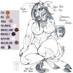  anthro bovid bovine cafe cattle dairy female heifer_(disambiguation) hi_res mammal moo royalqueenbee sketch solo swiss thehuntingwolf united_states_of_america 