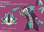  anthro bone fire hi_res knot male male/male marowak model_sheet nintendo parpura pok&eacute;mon pok&eacute;mon_(species) skull skull_head solo thorny_gremlin typhlosion video_games 