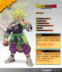 1boy alternate_costume artist_name ball bangs bare_shoulders basketball basketball_uniform black_shirt black_shorts blonde_hair broly_(dragon_ball_z) character_name clothes_around_waist dated detached_sleeves dragon_ball gradient gradient_background green_jacket grey_background grey_footwear highres holding holding_ball jacket jacket_around_waist long_hair looking_at_viewer male_focus muscular muscular_male no_pupils see_you shirt shoes shorts solo sportswear standing translation_request wristband 