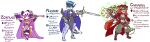  2018 animal_humanoid anthro armor auburn_hair belt belt_buckle blue_eyes blue_hair boots breasts bulge casimira_(orannis0) chaps cleavage clothed clothing coat domestic_cat electricity english_text eye_patch eyewear felid feline felis female footwear giant_panda goggles greatsword group gun hair hammer hi_res high_heeled_boots high_heels humanoid hybrid jinti_(artist) male mammal mammal_humanoid mashuu melee_weapon musketeer pancoon pauldron pink_eyes procyonid raccoon ranged_weapon rifle rodent rodent_humanoid scabbard sciurid sciurid_humanoid shin_guards squirrel_humanoid sword tabard tesla_coil text tools topwear trio ursid weapon weapon_on_shoulder zenfang 