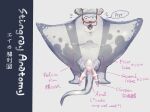  :3 anthro anus batoid big_man_(splatoon) blush canned_mackerel_(pixiv) claspers embarrassed english_text fish genitals grey_body hi_res humor japanese_text male manta_ray marine nintendo penis solo speckled_body splatoon stingray text video_games 