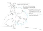  2021 absurd_res anthro belly belly_expansion big_belly big_breasts bodily_fluids breast_expansion breasts clothing dialogue digital_drawing_(artwork) digital_media_(artwork) digitigrade dragon english_text expansion eyes_closed female hair hand_on_hip harness hat headgear headwear hi_res horn huge_breasts hyper hyper_belly invalid_tag keinga line_art magic_user monochrome mostly_nude navel nipples pose scalie signature simple_background solo sweat text thick_tail thick_thighs wizard_hat 
