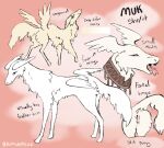  angel anus canid canine canis collar domestic_dog english_text feathered_wings feathers female feral genitals mammal model_sheet mukou pussy solo text tongue tongue_out wings 