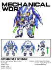  arm_blade character_name chibi clenched_hands english_commentary evogear:_unleashed from_side highres indonesian_commentary mecha mixed-language_commentary multiple_views no_humans orange_eyes profile reference_sheet robot sky_strider stats straight-on vistahero weapon white_background 