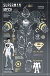  1boy black_eyes black_hair blueprint bodysuit clenched_hands comic_cover cover_image dan_mora dc_comics english_commentary highres mecha official_art pilot_suit robot science_fiction smile superhero superman western_comics_(style) white_bodysuit 