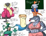  anthro big_breasts big_butt bodily_fluids breasts butt chalkboard chameleon cobra crocodilian dinosaur dromaeosaurid elapid_(snake) female flustered group hi_res jay_scales king_cobra lizard male male/female muscular python reptile scalie skwmt4 snake sweat teacher theropod velociraptor wide_hips 