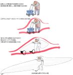  1608_(no.26) aerodynamics arrow_(symbol) diagram highres old old_woman original red_shawl science scientifically_accurate shawl simple_background translated white_background 