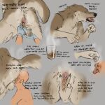  anthro anus canid canine canis clothing container cup duo entomb eyes_closed face_on_butt feces feces_on_tongue gag gagging glass glass_container glass_cup gloves handwear hi_res male male/male mammal pooping scat tongue tongue_out were werecanid werecanine werewolf wolf 