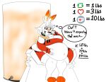  2019 anthro bandage_on_nose belly big_butt bodily_fluids bottomwear butt clothed clothing crush digital_media_(artwork) drinking ember_the_scorbunny female fingerless_gloves fur generation_8_pokemon gloves growth_drive hair handwear jacket lagomorph madnevil mammal nintendo overweight overweight_anthro overweight_female pokemon pokemon_(species) scorbunny scut_tail short_hair short_tail simple_background sitting skirt sleeveless_jacket solo sweat sweatdrop text topwear video_games weight_gain white_body white_fur wide_hips 