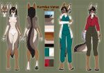 absurd_res anthro canid canine canis clothed clothing digital_media_(artwork) english_text eyewear female fluffy fluffy_tail fur glasses hair hi_res jackal looking_at_viewer male mammal nude piercing refference rinkamo signature simple_background smile solo tail text