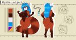  ailurid amber_eyes anthro areola big_breasts black_areola black_nipples blue_hair breasts brown_body brown_fur butt cleft_of_venus countershading dracojeff female fur genitals gloves_(marking) hair hi_res jewelry leg_markings mammal markings model_sheet mystic_leogold navel necklace necklace_only nipples nude purple_eyes pussy red_body red_fur red_panda reverse_countershading ring_(marking) ringtail socks_(marking) solo tail_markings wide_hips 