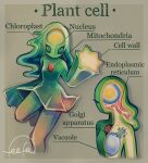  1girl cell_(biology) commentary cross-section educational english_commentary english_text facing_viewer feefal glowing glowing_hand highres long_hair looking_at_viewer looking_to_the_side monster_girl original personification revealing_layer see-through signature simple_background skirt solo standing standing_on_one_leg x-ray 