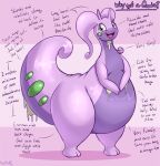  absurd_res an-tonio blush bodily_fluids dragon female feral generation_6_pokemon goodra hi_res nintendo pokemon pokemon_(species) simple_background slime solo text thick_thighs video_games 