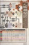  akaiito asama_sakuya fixme hal hatou_hakuka hatou_kei nushi relationship_chart scanning_artifacts senba_uzuki 