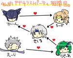  2girls 3boys cain_highwind cecil_harvey edward_geraldine female final_fantasy final_fantasy_iv green_hair izumi_makoto lowres male multiple_boys multiple_girls relationship_graph rosa_farrell rydia 