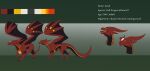  absurd_res dragon dragon_(dnd) dungeons_and_dragons english_text feral hasbro hi_res male model_sheet multi_eye red_dragon_(dnd) scalie solo tail text undeadkitty13 unusual_eye_placement western_dragon wings wizards_of_the_coast 
