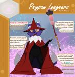  absurd_res anthro english_text fan_character generation_6_pokemon hi_res jaylus_t_meowstic latex magician male meowstic model_sheet nintendo pokemon pokemon_(species) psypaw_longears_(jaylus_t_meowstic) solo staff tera_orb text z-crystal 
