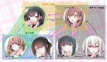  6+girls @_@ asymmetrical_hair bangs black_hair blue_eyes blush boss-chan_(oouso) brown_eyes brown_hair chart closed_mouth collared_shirt commentary_request crying crying_with_eyes_open eyelashes gradient_eyes green_eyes grey_hair hair_between_eyes hand_up hands_up head_tilt heavy_breathing highres jk-chan_(oouso) kouhai-chan_(oouso) long_hair looking_at_viewer mask mouth_mask multicolored_eyes multiple_girls nail_polish necktie ol-chan_(oouso) one_side_up oouso open_mouth original partially_translated pink_background pink_shirt plaid plaid_background red_eyes red_necktie relationship_graph school_uniform shiny shiny_hair shirt sidelocks surgical_mask sweatdrop swept_bangs symbol-shaped_pupils tears translation_request white_mask yellow_eyes 