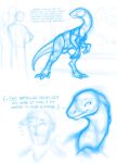  claws clothing dinosaur dromaeosaurid english_text female group hat headgear headwear human jacket male male/female mammal nexivian pantsless reptile scalie shirt sketch smile tail text theropod topwear 