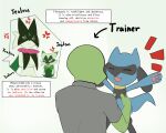  5:4 angry anthro domestic_cat english_text felid feline felis female feral floragato generation_4_pokemon generation_9_pokemon hi_res jealous male mammal meowscarada nintendo pokemon pokemon_(species) riolu steel_cat text 