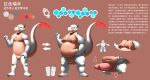  anthro belly bodily_fluids breast_milking dragon genitals herm hi_res humanoid_genitalia humanoid_penis intersex lactating male overweight overweight_anthro overweight_male penis redremy(character) redremy7 solo 
