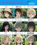  6+girls alternate_headwear anchovy_(girls_und_panzer) armorganger bangs black_hair black_ribbon blonde_hair blue_eyes bob_cut boko_(girls_und_panzer) braid brown_eyes brown_hair brown_headwear character_name chart closed_mouth commentary darjeeling_(girls_und_panzer) day drill_hair english_text frown girls_und_panzer green_hair grin hair_ribbon hand_on_headwear hat highres katyusha_(girls_und_panzer) kay_(girls_und_panzer) light_brown_hair logo_parody long_hair looking_at_viewer medium_hair mika_(girls_und_panzer) multiple_girls nishizumi_maho nishizumi_miho nonna_(girls_und_panzer) odd_one_out one_side_up open_mouth outdoors parody parted_bangs red_eyes ribbon shimada_arisu short_hair smile straw_hat studio_ghibli style_parody sweatdrop swept_bangs translated twin_braids twin_drills twintails 