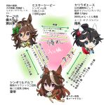  3girls ? ?? ahoge animal_ears ascot black_hair blue_eyes brown_hair cape character_name choker commentary ear_covers earrings gold_trim green_eyes hair_between_eyes hair_ornament hairclip hat horse_ears horse_girl jewelry katsuragi_ace_(umamusume) long_hair looking_at_viewer mini_hat mini_top_hat misu_kasumi mr._c.b._(umamusume) multicolored_hair multiple_girls ponytail purple_eyes red_cape single_earring smile streaked_hair symboli_rudolf_(umamusume) top_hat translation_request umamusume white_ascot white_hair white_headwear 