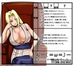  konakona meme naruto pixiv translation_request tsunade 