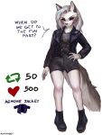  2023 anthro boots canid canid_demon clothed clothing demon dialogue female footwear hand_on_hip hellhound helluva_boss hi_res loona_(helluva_boss) mammal ratatooey shaded signature simple_background solo strip_game white_background 