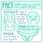  ambiguous_gender angry comic disgust english_text lagomorph leporid mammal rabbit scared semi-anthro solo text the_latest_kate the_truth 