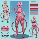  2023 absurd_res anthro blush breasts clothed clothing digital_media_(artwork) domestic_cat fan_character felid feline felis female fur genitals hair hi_res looking_at_viewer mammal markings nipples nude original_content pussy red_eyes red_hair scarlet_side simple_background solo white_hair 