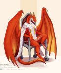  cape cloak clothing dragon feral genitals hi_res icy-marth knot male penis solo 