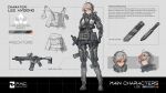  1girl absurdres assault_rifle body_armor bodysuit chinese_commentary cigarette cyberpunk dagger ear_protection english_text gun highres jacket knife load_bearing_equipment orange-tinted_eyewear original reference_sheet rifle science_fiction sherman_(egnk2525) standing tachi-e tinted_eyewear weapon 