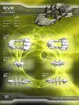  3d commentary concept_art copyright_name eve_online from_above from_behind from_below from_side highres logo mystic-galaxy no_humans original science_fiction spacecraft thrusters vehicle_focus yellow_theme 