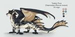  claws cyrillic_text dragon feral hi_res male membrane_(anatomy) membranous_wings model_sheet solo sssmazkaa tail tail_wings text trevis_(sssmazkaa) unusual_anatomy unusual_tail watermark wings 