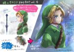  2boys arrow_(symbol) belt blonde_hair cropped_torso earrings from_side green_headwear green_tunic jewelry link male_focus multicolored_background multiple_boys parted_bangs parted_lips profile seri_(yuukasakura) short_hair the_legend_of_zelda the_legend_of_zelda:_majora&#039;s_mask translation_request white_background young_link zzz 