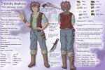  2022 brown_hair character colored dylandy_(links) farfener gun gun_holster hair handgun happy human kind knife links magic male mammal model_sheet overseer_(links) ranged_weapon revolver rune short slim the_farfener weapon 