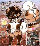  &lt;3 anthro anus belly breasts brown_body brown_hair brown_nipples butt english_text female generation_7_pokemon genitals hair hi_res lewdchuu_(artist) model_sheet navel nintendo nipples pokemon pokemon_(species) pussy rockruff solo tail text tongue tongue_out 