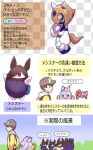  1boy 6+others absurdres backpack bag blue_eyes brown_eyes brown_headwear checkered_background fakemon highres hood hooded_sweater katwo mejiro_mcqueen_(umamusume) mihono_bourbon_(umamusume) multiple_others official_style parody pokemon pokemon_(creature) purple_eyes rice_shower_(umamusume) simple_background style_parody sweater umamusume upper_body yellow_bag yellow_sweater yukino_bijin_(umamusume) 