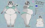  2023 absurd_res anthro australian belly_overhang clothing courtney_mckenzie english_text female front_view hi_res huge_filesize koala lingerie lipstick makeup mammal marsupial model_sheet morbidly_obese morbidly_obese_female obese obese_female overweight overweight_female piercing puhba side_view solo text thick_thighs underwear vombatiform 