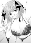  1boy 1girl alternate_breast_size bra breast_press breasts butterfly_hair_ornament cleavage go-toubun_no_hanayome hair_ornament highres huge_breasts kosmos_beta large_breasts looking_at_viewer mask monochrome mouth_mask nakano_nino nude panties selfie short_hair simple_background twintails uesugi_fuutarou underwear v victory_pose white_background 