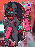  anthro balls bann_(lewdchuu) big_penis black_body black_hair blue_eyes bodily_fluids cum eyewear generation_5_pokemon genital_fluids genitals glasses hair hi_res lewdchuu_(artist) male nintendo penis pokemon pokemon_(species) scar solo tongue vein veiny_penis zoroark 