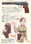  1girl arm_at_side arrow_(symbol) asymmetrical_bangs belt belt_buckle blue_shirt breast_pocket breasts brown_belt brown_hair brown_pants brown_shirt buckle buttons collared_shirt commentary company_name cowboy_shot creator_name cropped_legs diamond_(shape) fatigues green_eyes gun hair_behind_ear handgun holster holstered horikou information_sheet lanyard long_sleeves looking_at_viewer magazine_(weapon) military military_uniform notice_lines open_collar open_mouth pants partially_translated pb_pistol pocket scan second-party_source sekai_no_do-hentai_juu_zukan shirt shirt_tucked_in simple_background solo soviet star_(symbol) striped striped_shirt suppressor_removed telnyashka translation_request tsurime two-tone_shirt typo undershirt uniform waving weapon weapon_focus white_background white_shirt 